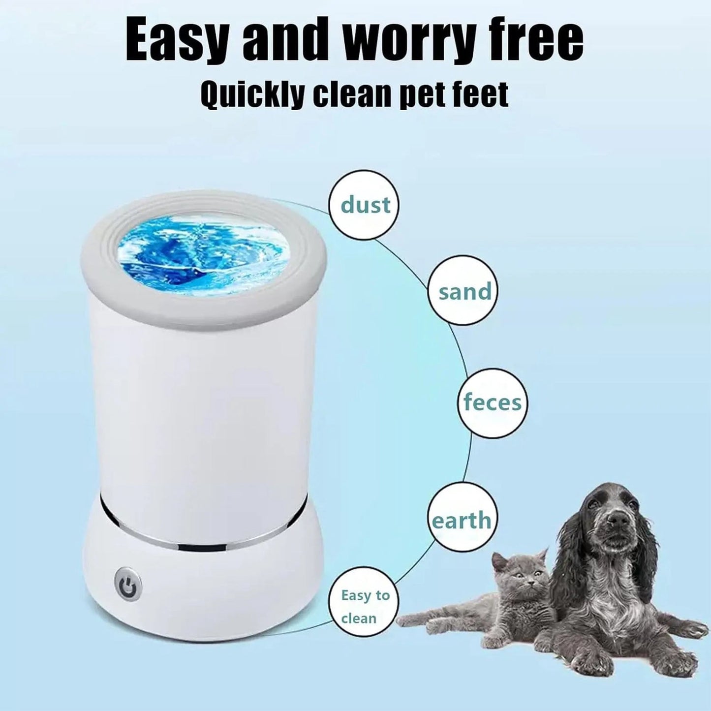 GWAAMB Pet Foot Washing Electric Foot Washing Machine for Home Dogs and Cats Paw Cleaner Non Wiping Automatic Foot Washing Machine